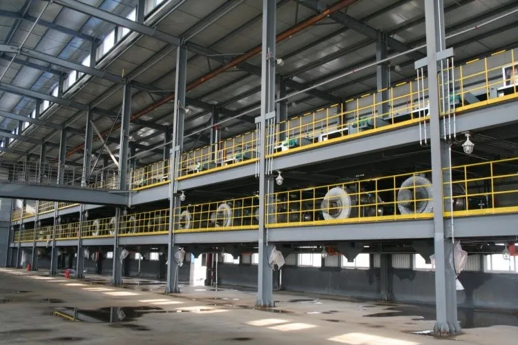 The whole internal logistics system solutions